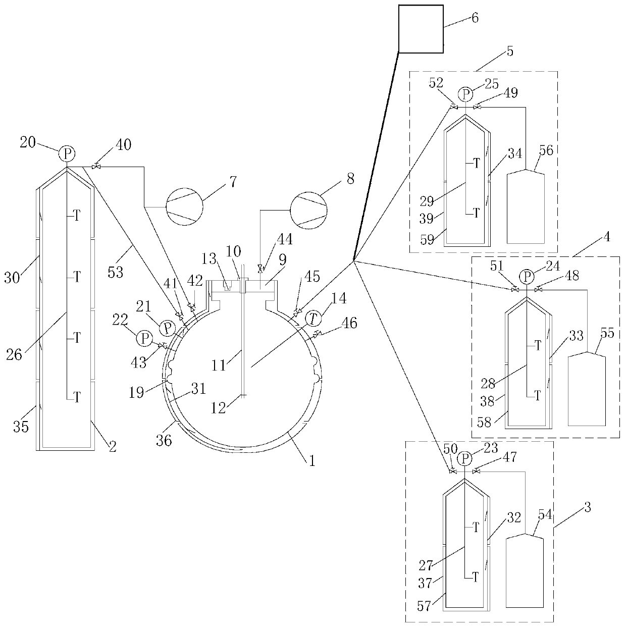 High pressure explosion limit measuring device and molar fraction gas distribution method based on the device