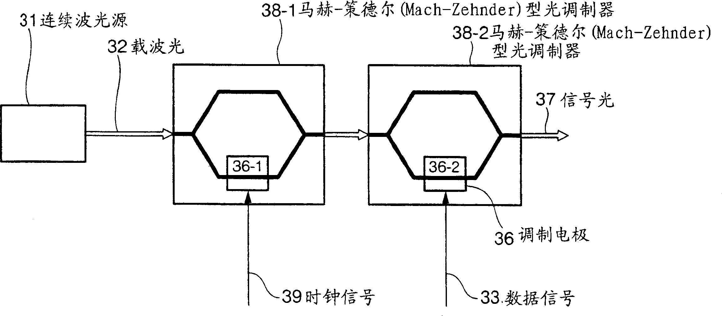 Photo transmitting device