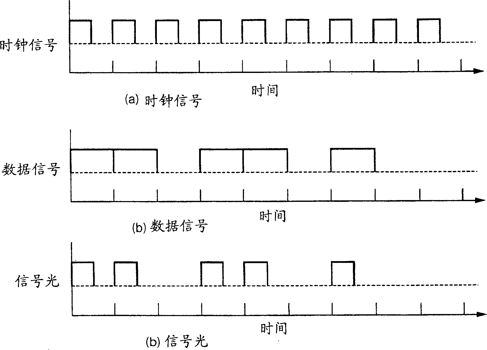 Photo transmitting device