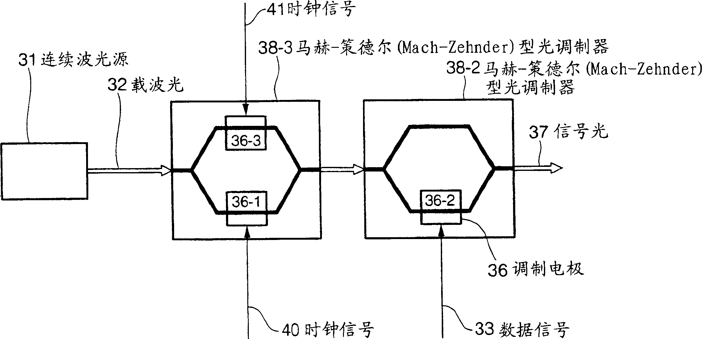 Photo transmitting device