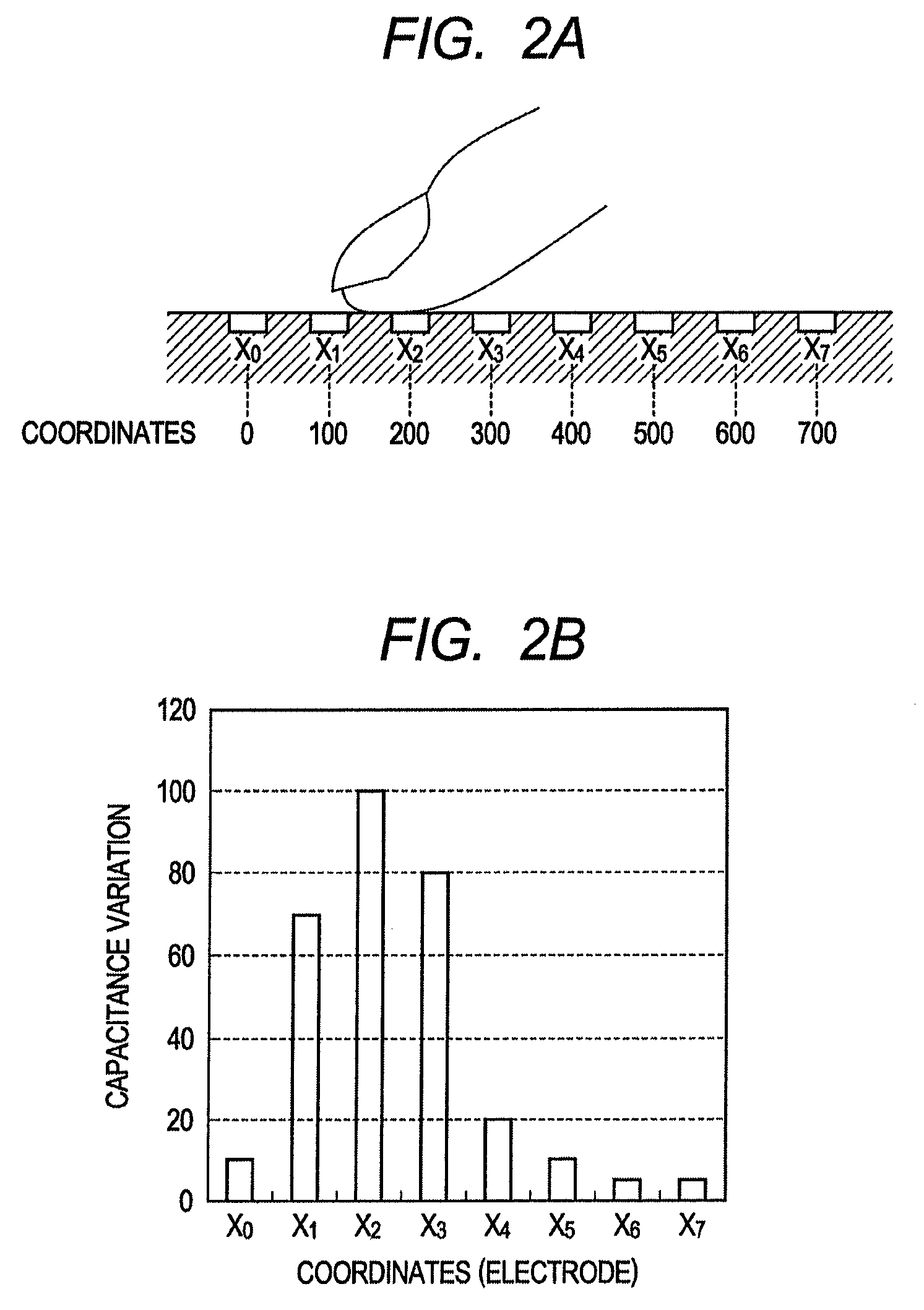 Coordinate detecting device and coordinate detecting program