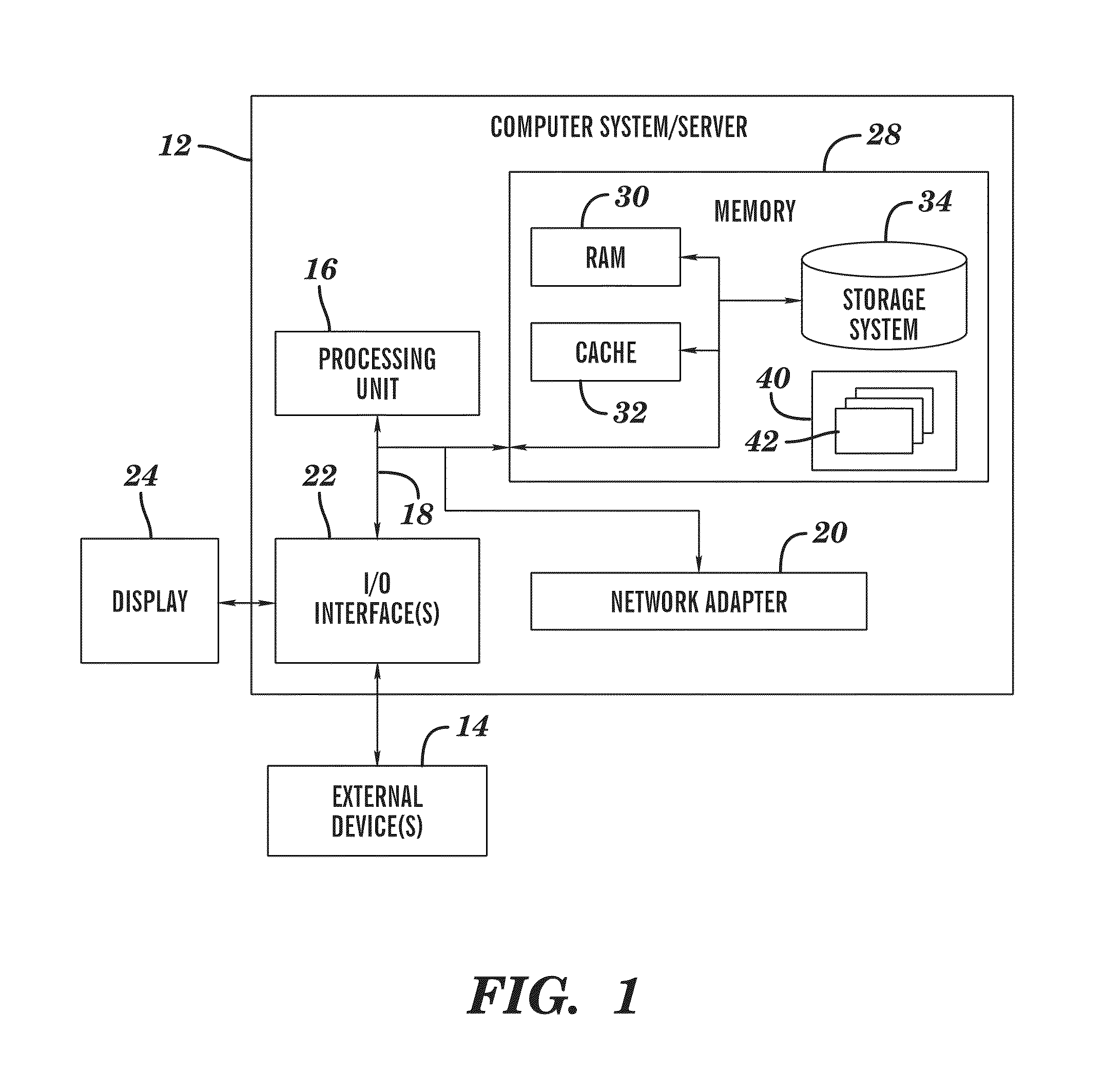 Controlling display object on display screen