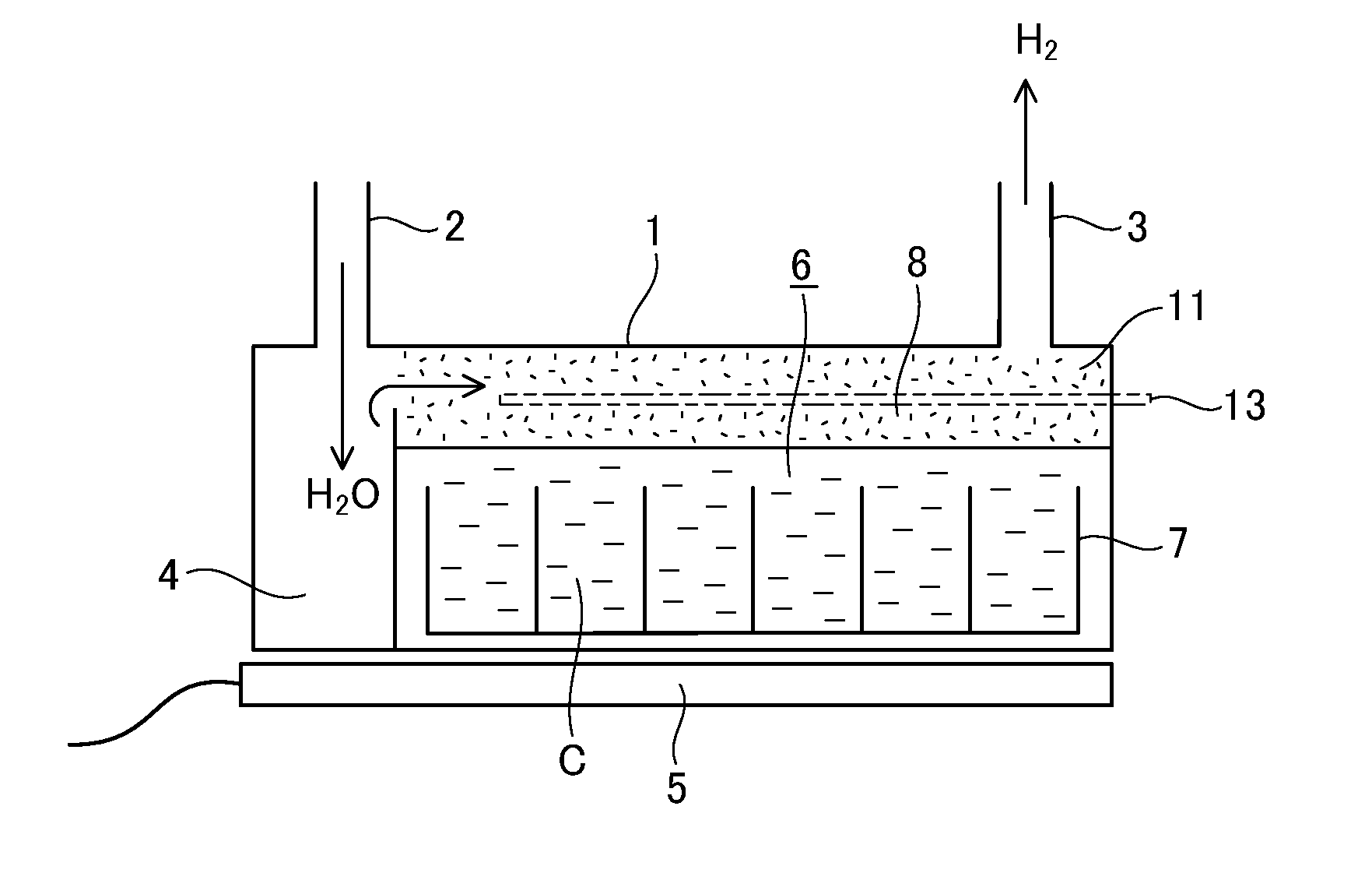 Method of generating hydrogen