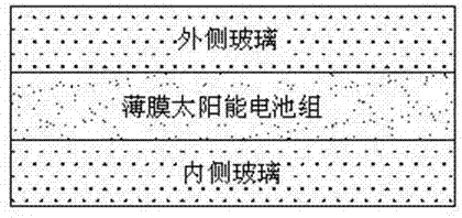 Automobile auxiliary power supply system based on solar power generation