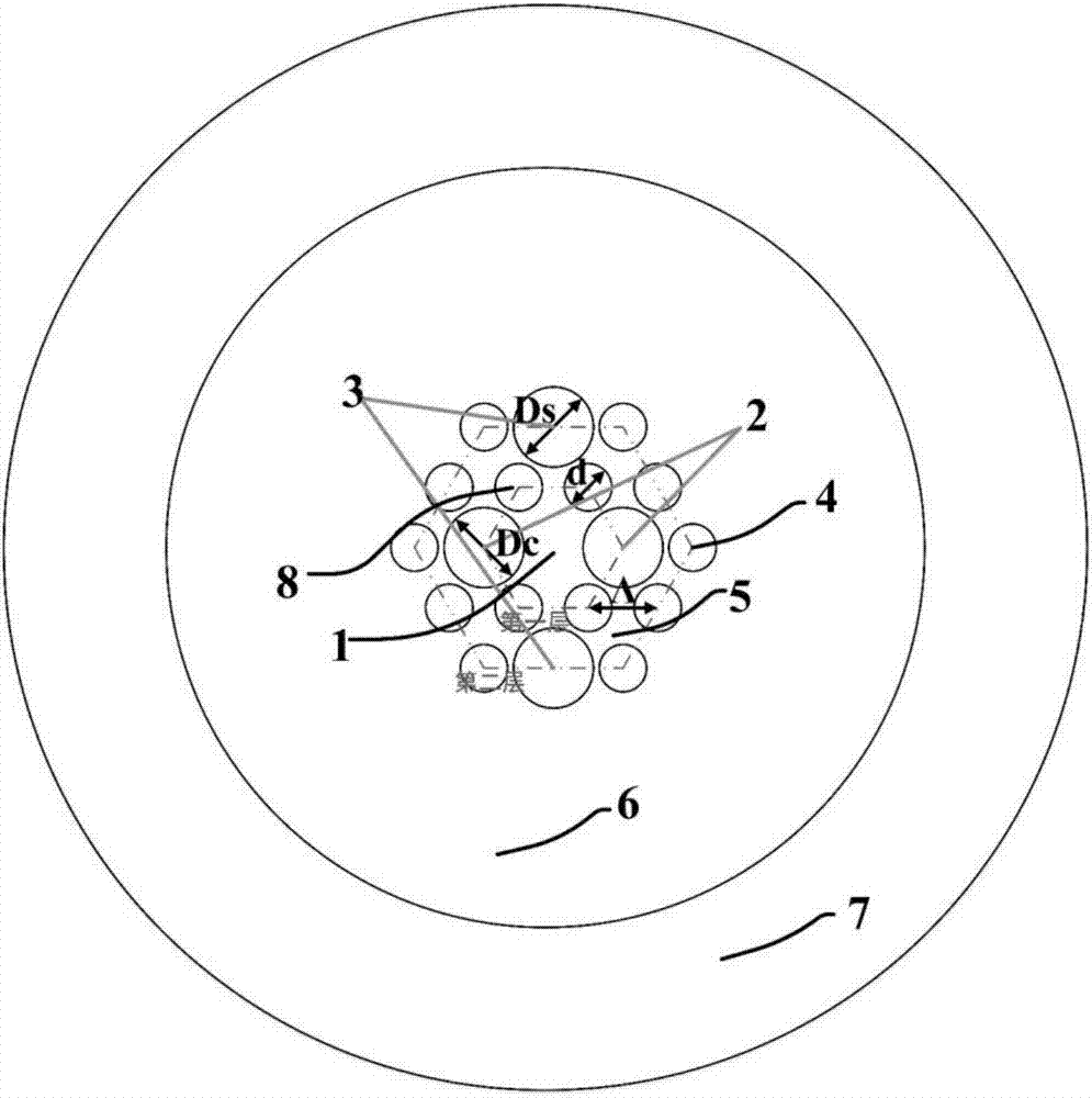 Thin-diameter solid-core polarization-maintaining photonic crystal fiber of two-layer structure