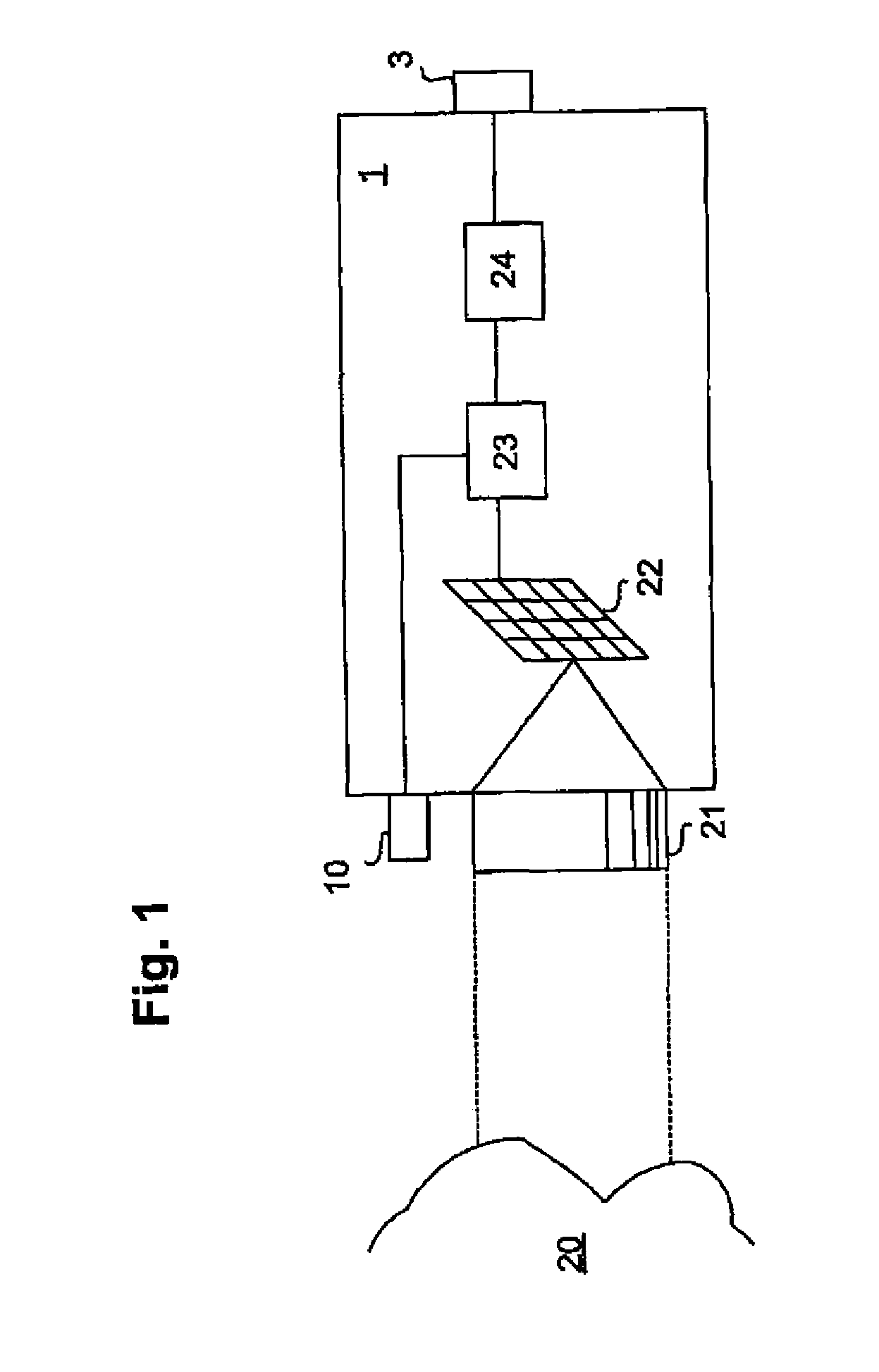 Ir camera with adjustable view parameter settings