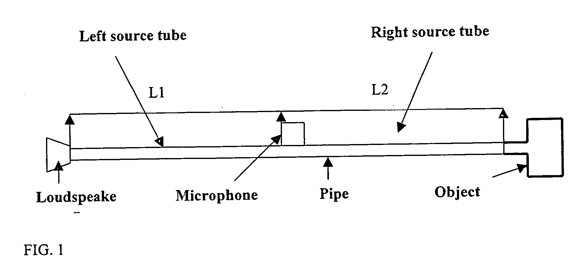 Systems and methods for non-destructive testing of tubular systems