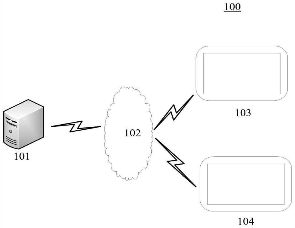 Game content data processing method and related device