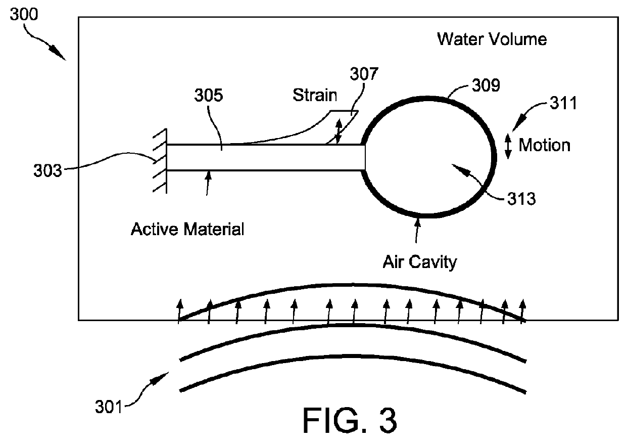 Low density underwater accelerometer