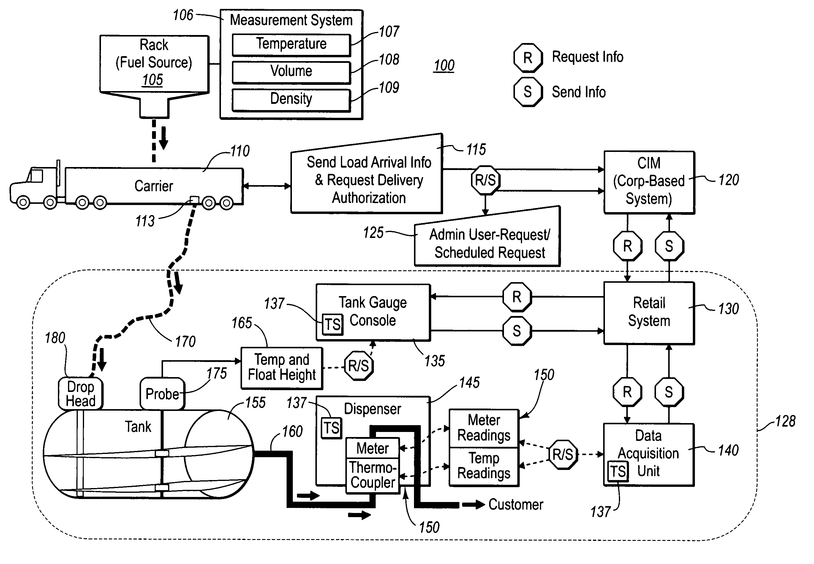 Virtual real-time liquid product book to physical reconciliation process in a dynamic environment