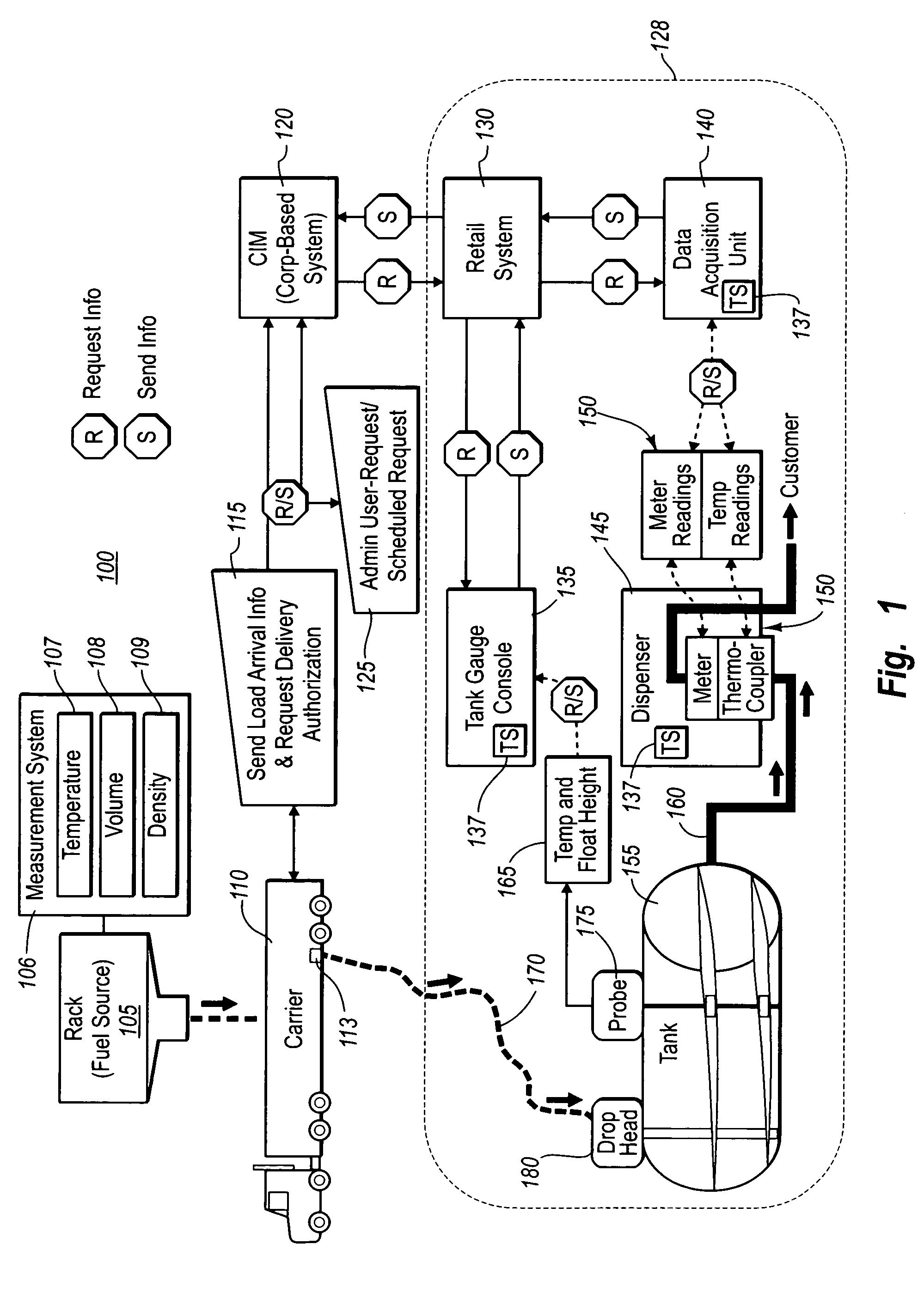 Virtual real-time liquid product book to physical reconciliation process in a dynamic environment