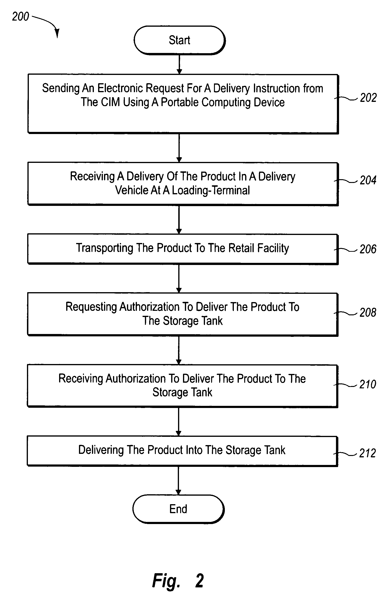 Virtual real-time liquid product book to physical reconciliation process in a dynamic environment