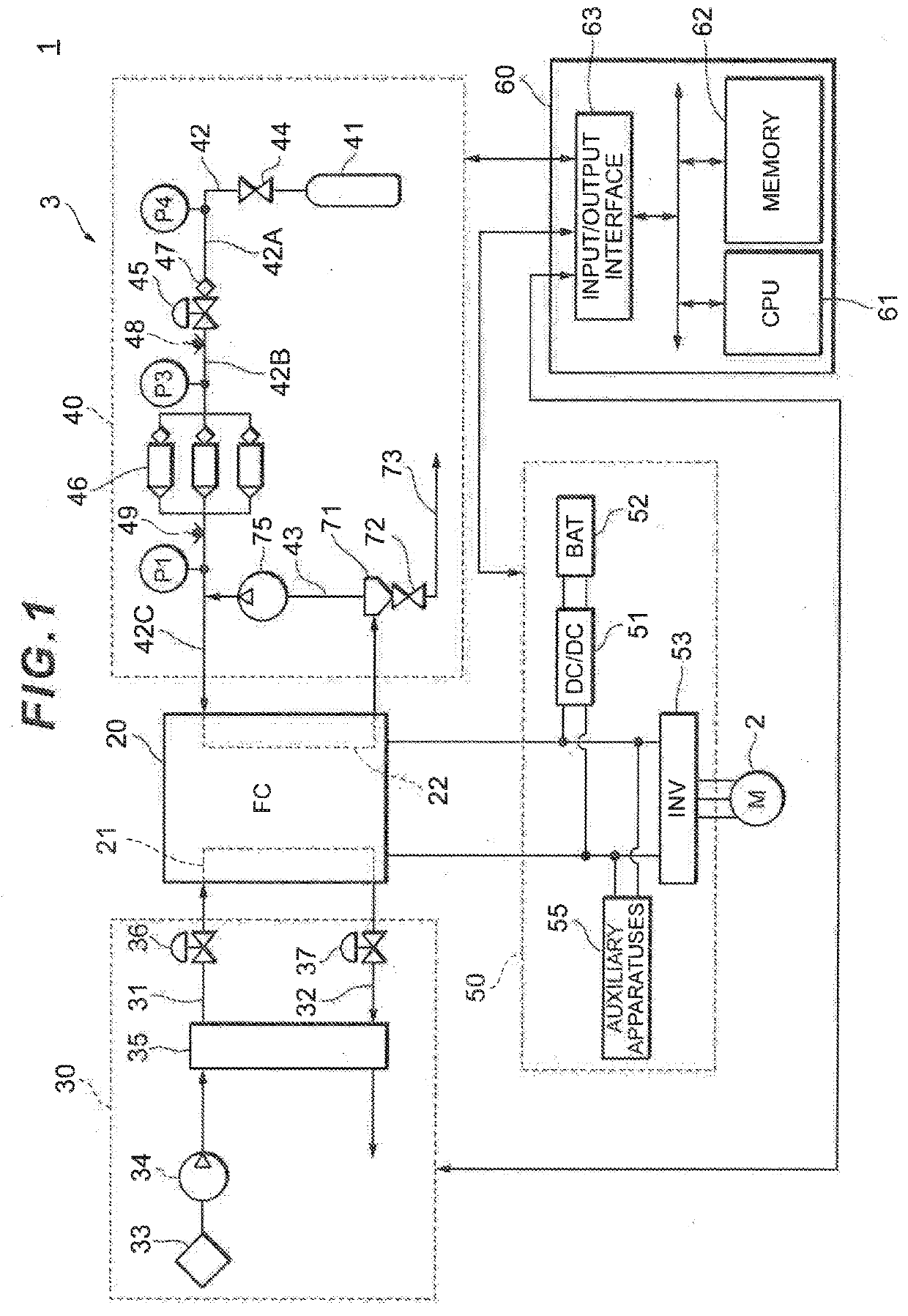 Fuel cell system and control method therefor