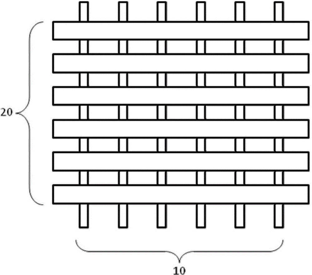 Touch simulation device and touch simulation method