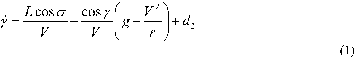 Aircraft fast anti-interference longitudinal guidance method based on specified performance