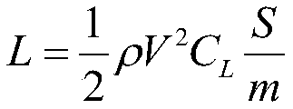 Aircraft fast anti-interference longitudinal guidance method based on specified performance