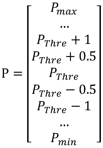 Cooperative communication and switching method and system in low-orbit broadband satellite system