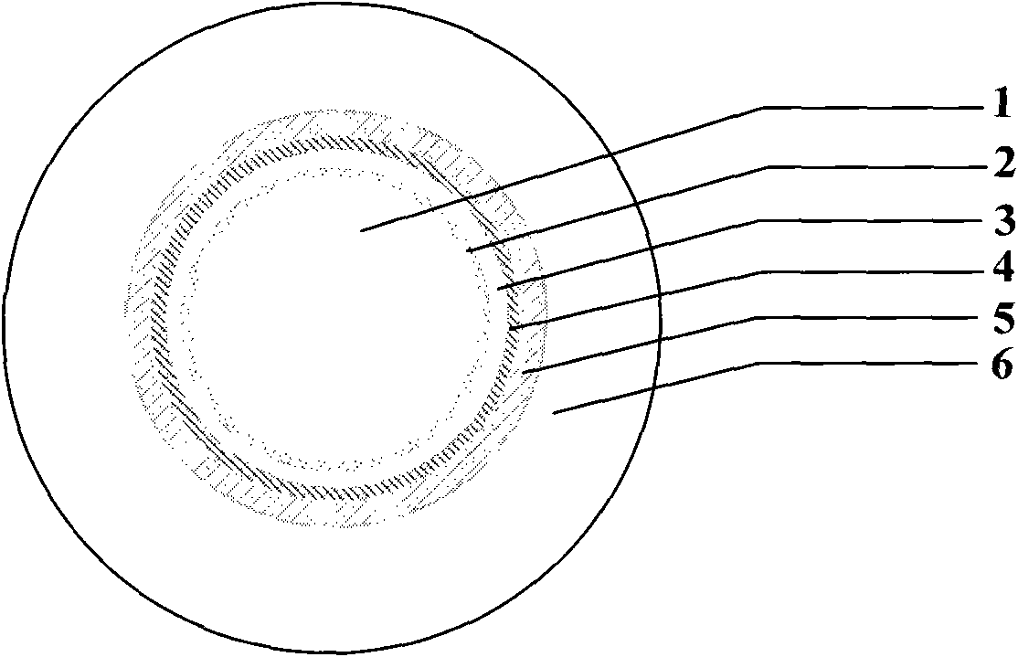 Inner-wall waveguide mode capillary fiber based online evanescent field biosensor