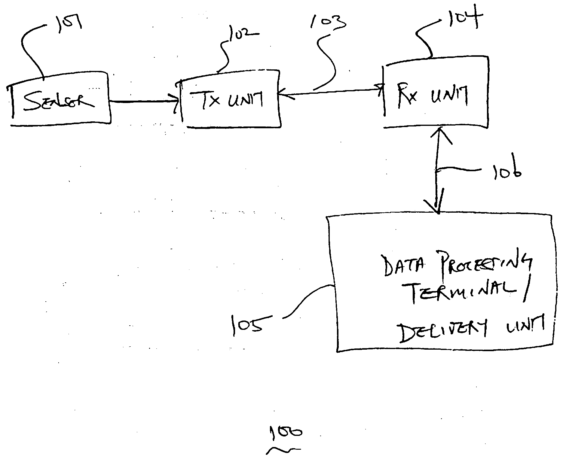 Method and system for providing basal profile modification in analyte monitoring and management systems