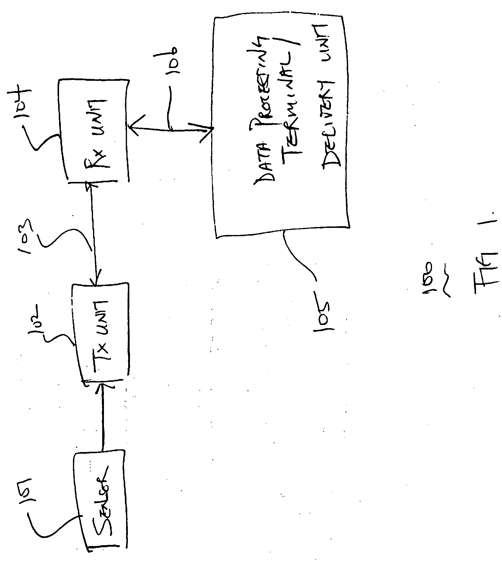 Method and system for providing basal profile modification in analyte monitoring and management systems