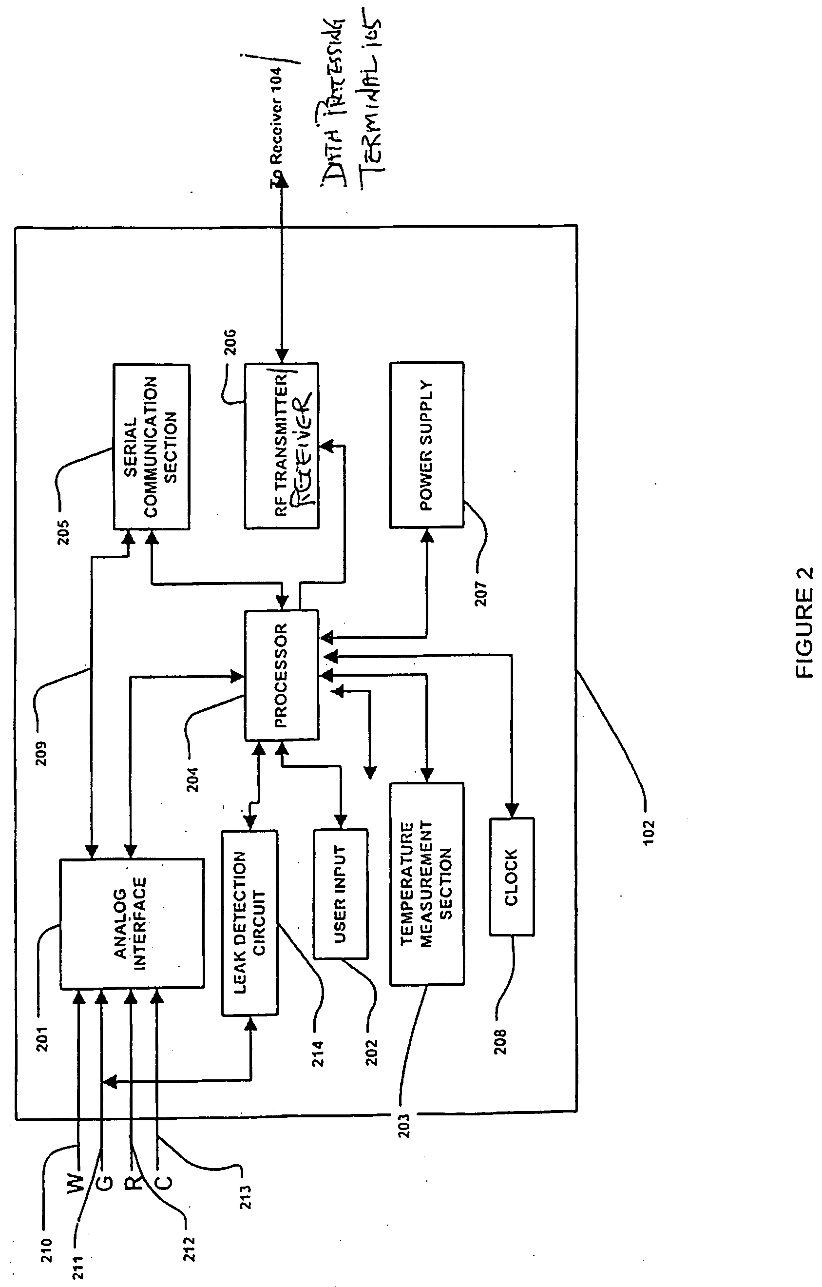 Method and system for providing basal profile modification in analyte monitoring and management systems