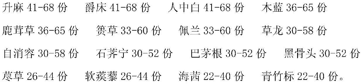 Traditional Chinese medicinal preparation for treating throat inflammation and preparation method for traditional Chinese medicinal preparation