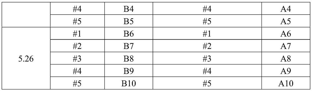 Microbial fermentation method for drilling cuttings of oil and gas field