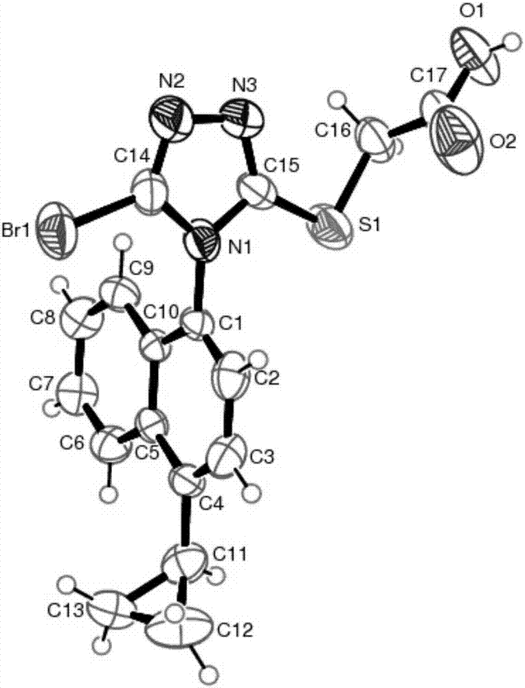 Resolving method of medicine lesinurad axial chiral enantiomer