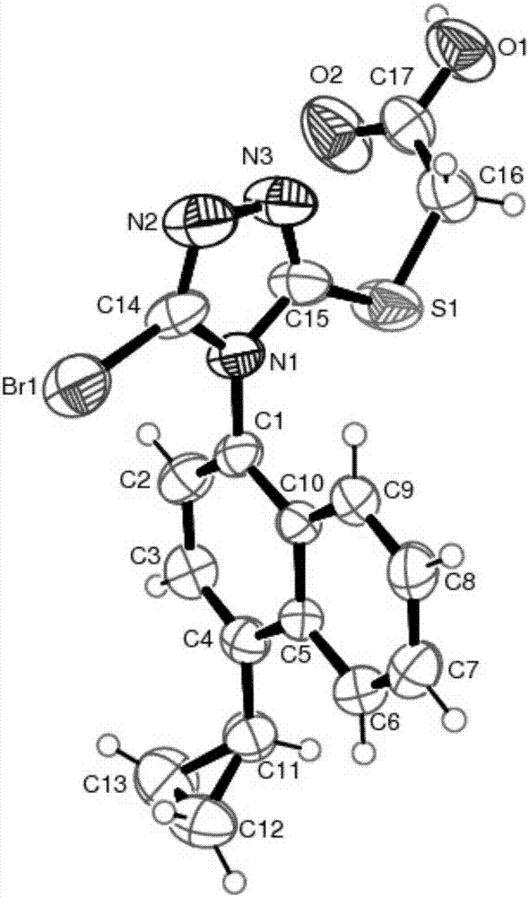 Resolving method of medicine lesinurad axial chiral enantiomer