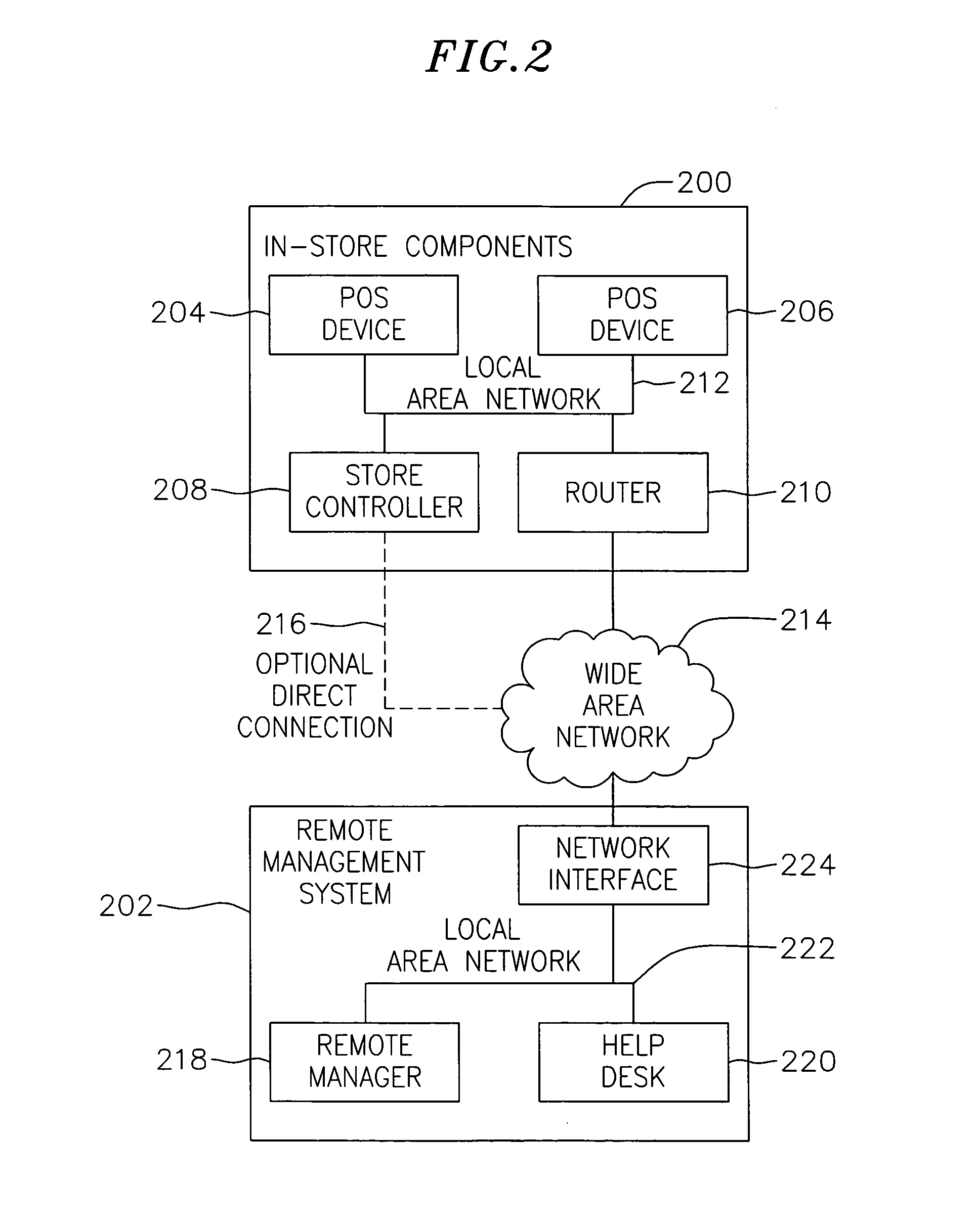 System and method for monitoring and diagnosis of point of sale devices having intelligent hardware