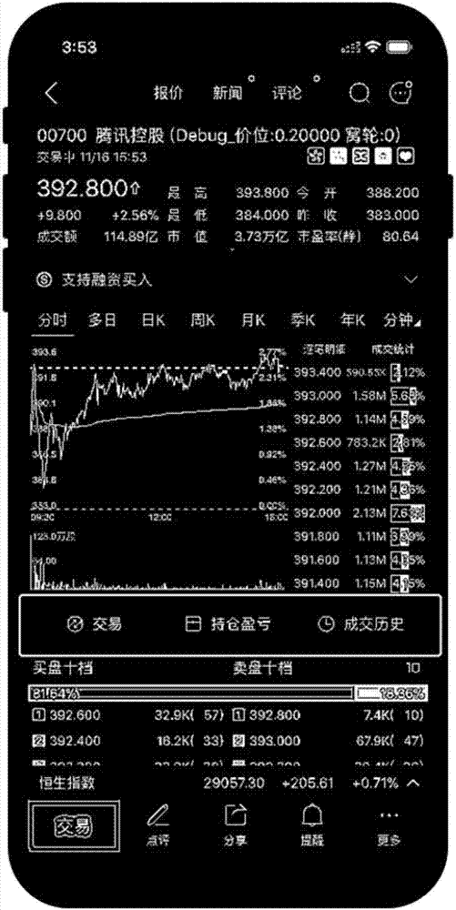 Quick action card display method of detailed quotation page of stock trading software