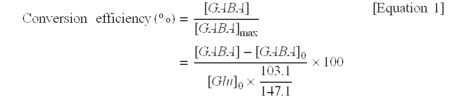 Production Method of Food and Beverage Products with High Content of gamma-Aminobutyric Acid and Food and Beverage Products with High Content of gamma-Aminobutyric Acid