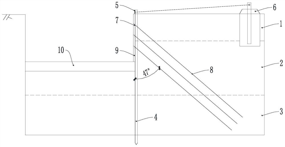 Construction method of deep foundation pit under complex geological conditions