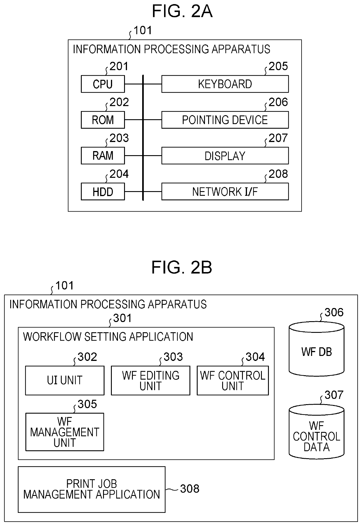 Information processing apparatus and method of controlling the same