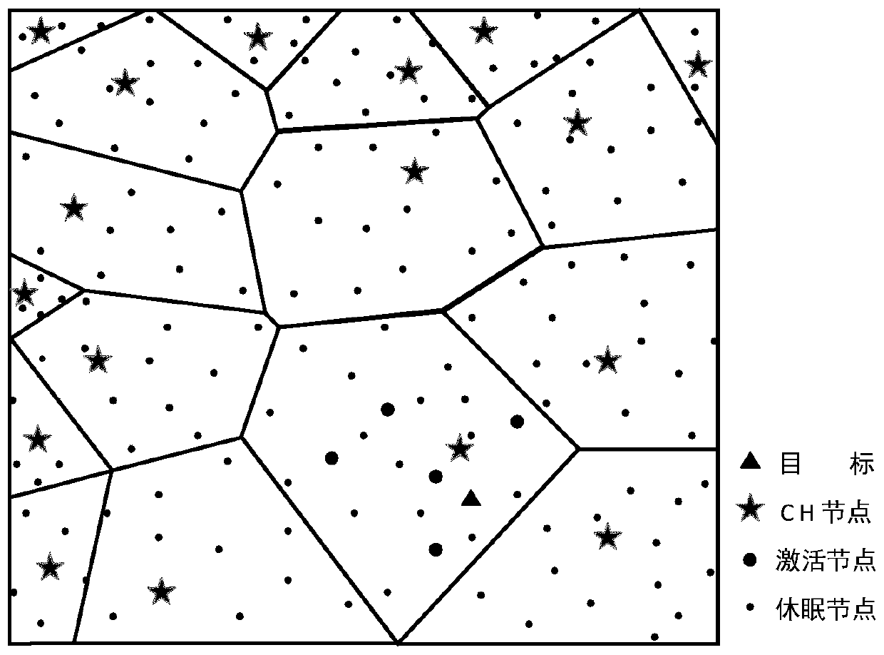 A target tracking method and system for self-adaptive node selection based on a Vino diagram