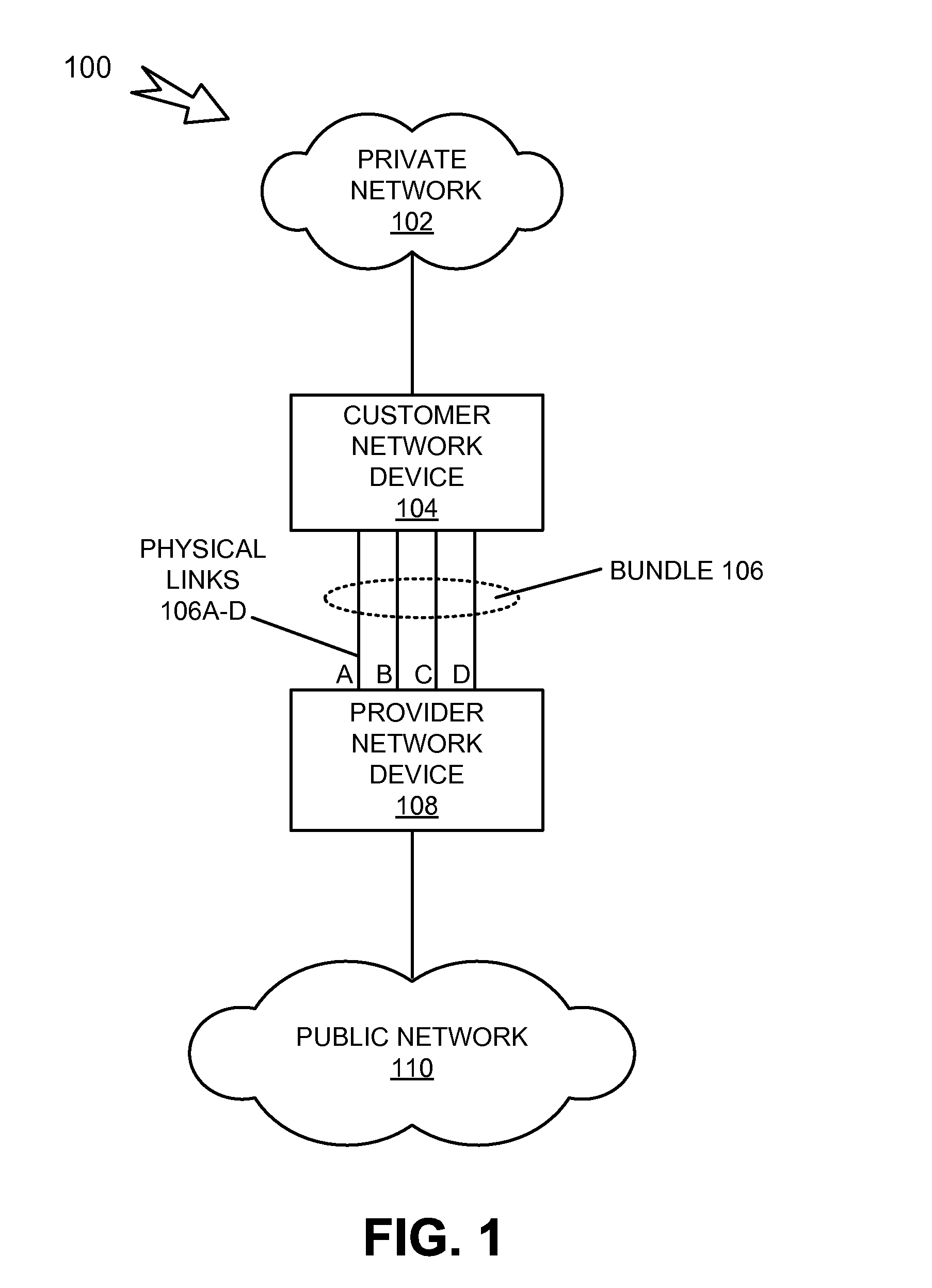 Multilink traffic shaping