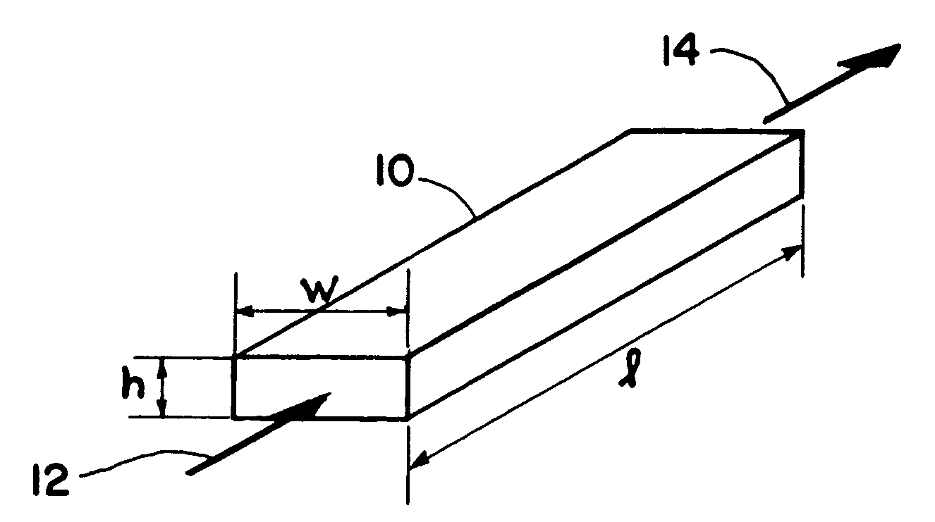 Process for producing hydrogen peroxide using microchannel technology