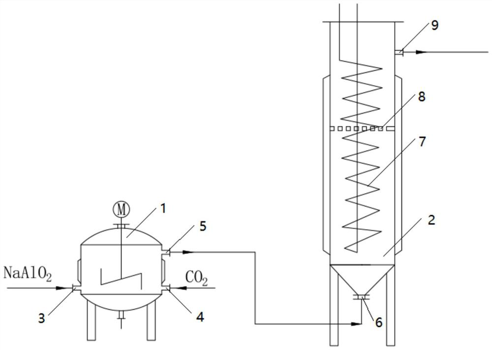 A system for continuous production of pseudo-boehmite and using method thereof