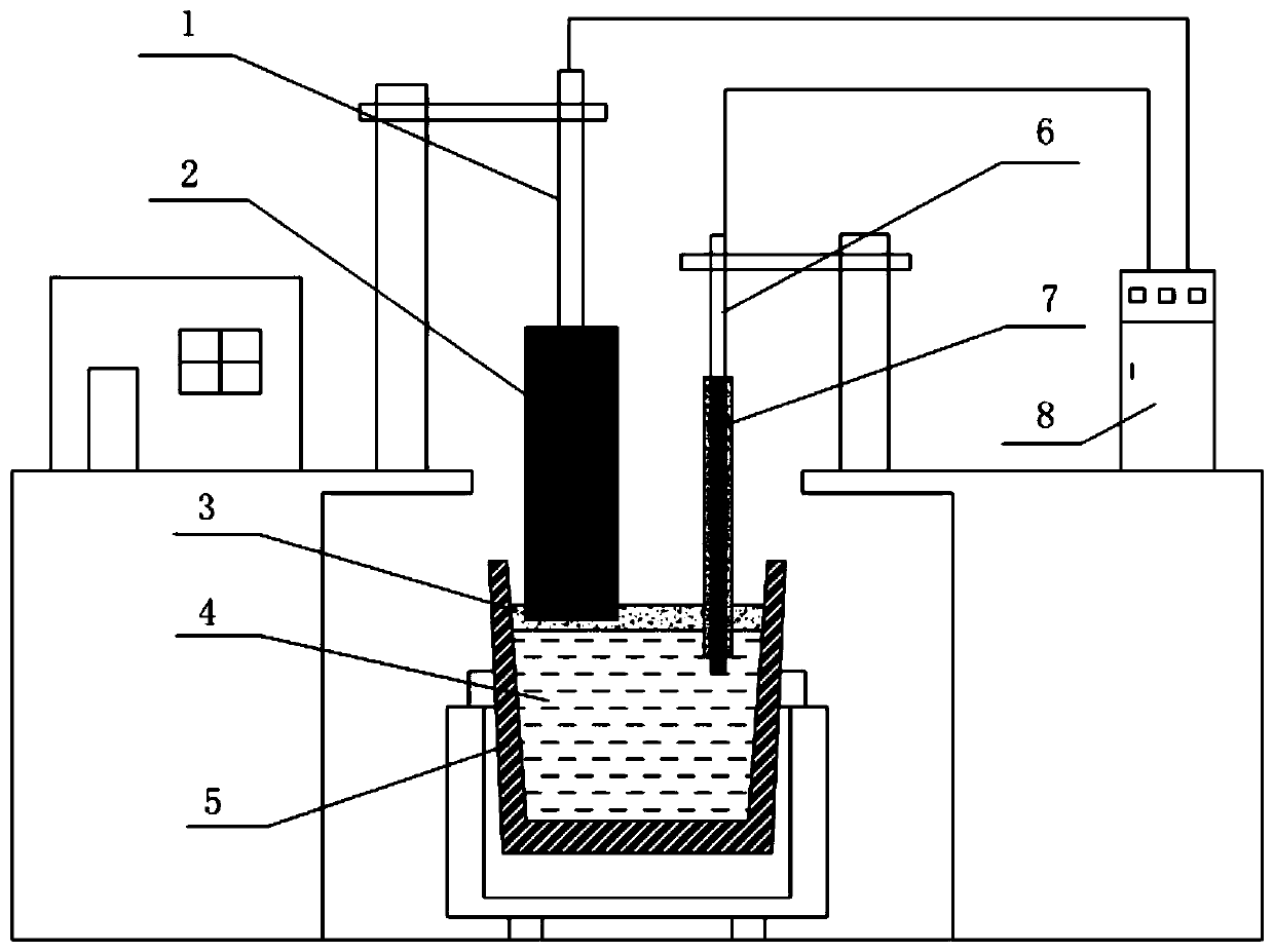 A method and device for aluminum-magnesium composite deoxidation alloying