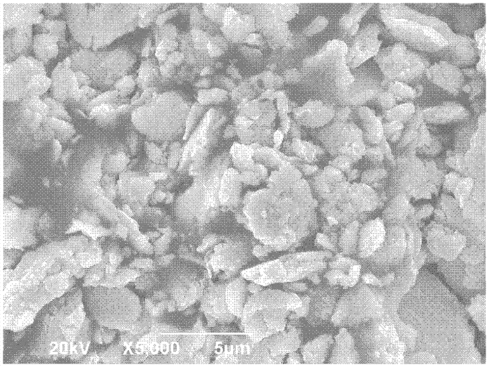 Rare earth additive for hard alloy and preparation method thereof