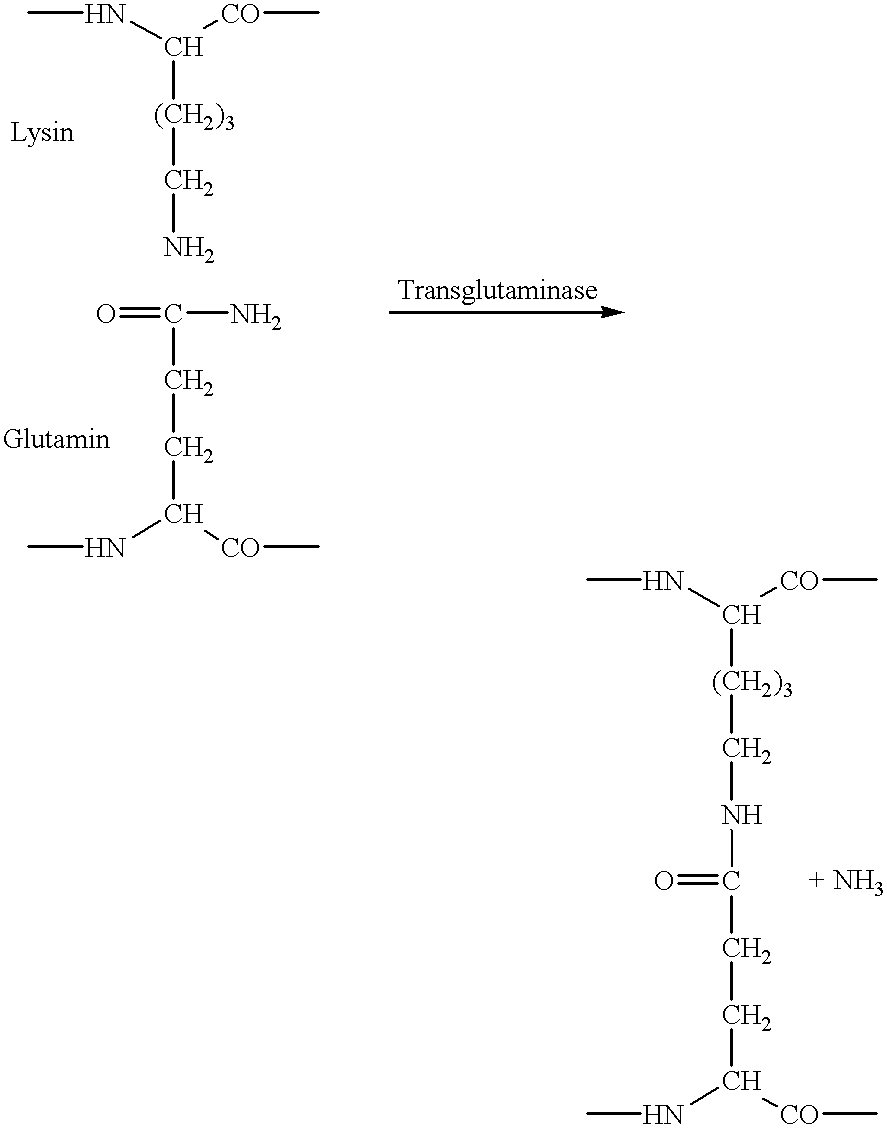 Method for the modification of protein structure in finish shaped feed pellets, balls or the like in order to achieve shape stability, and feed mass made in accordance with the method