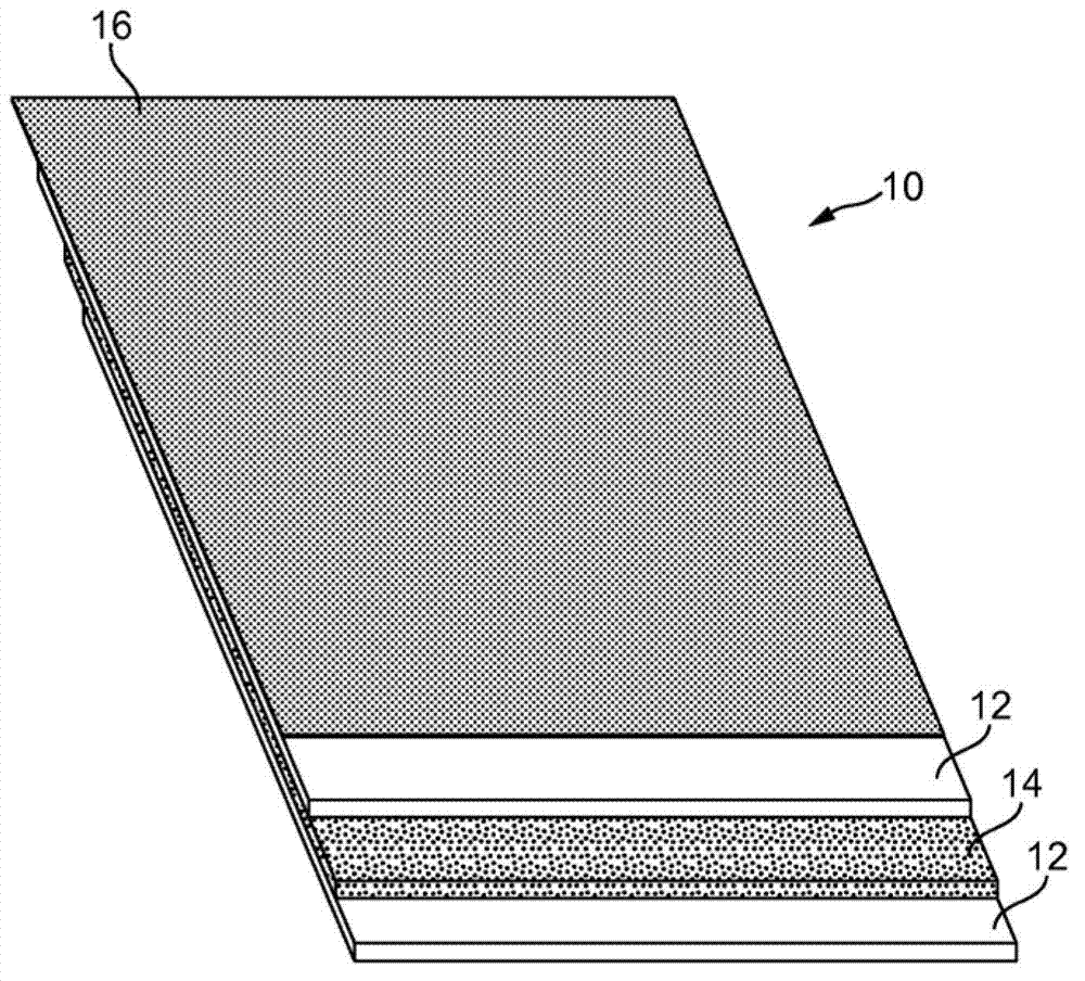 Composite materials