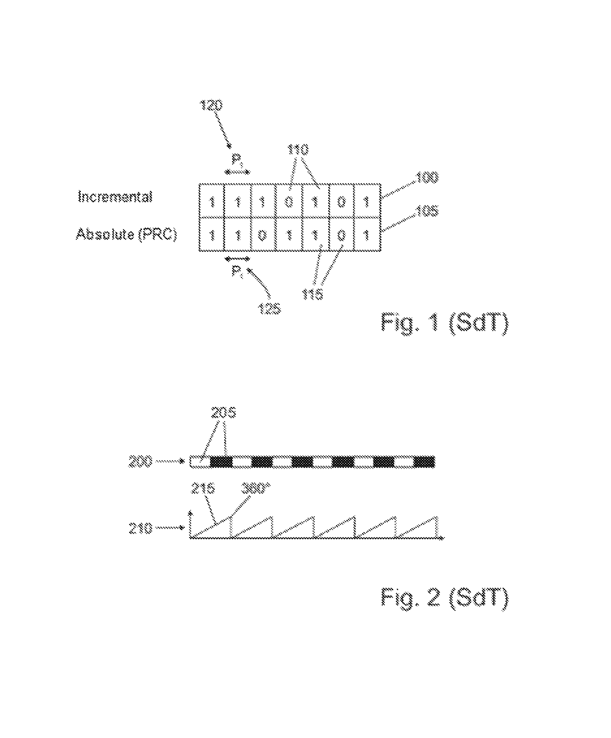 Absolute measuring length measuring system and method for its operation