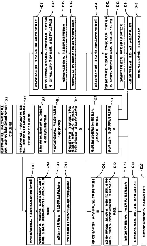 Vehicle state display method, vehicle-mounted terminal and storage medium