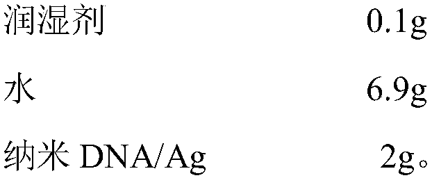 Production method of multifunctional textile finishing agent