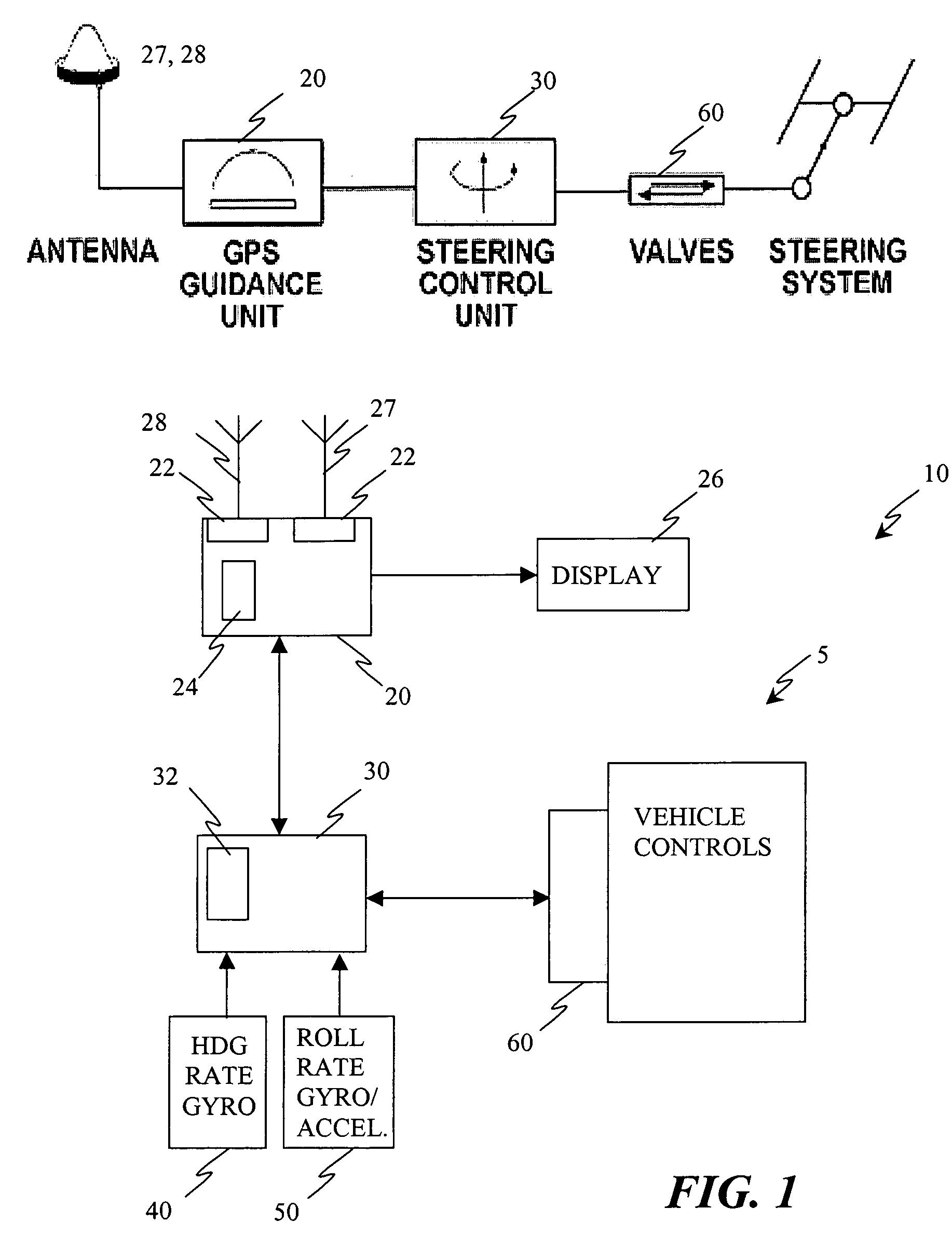 Satellite based vehicle guidance control in straight and contour modes