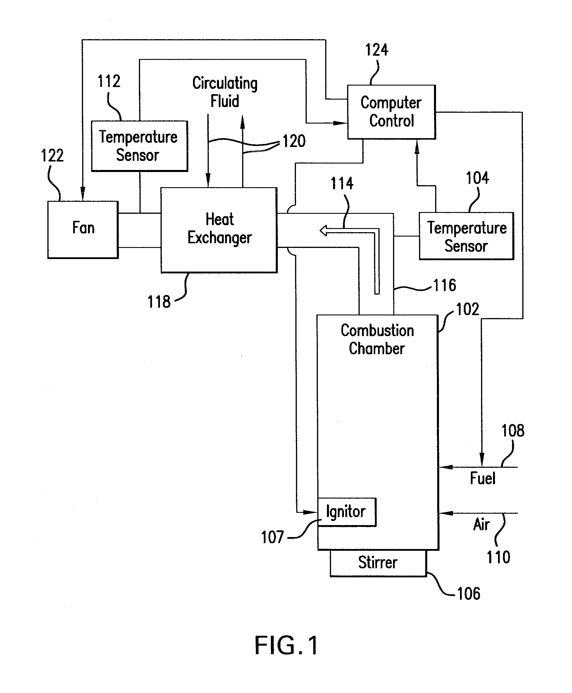 Non-catalytic biomass fuel burner and method