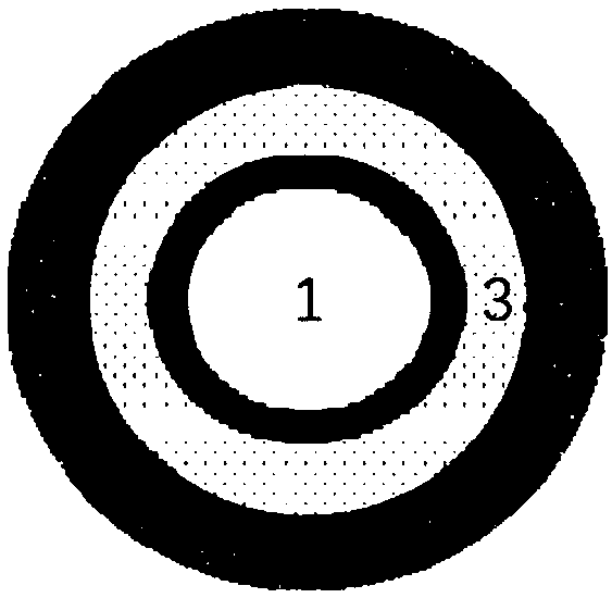 Slow-release composite material as well as preparation method and application thereof