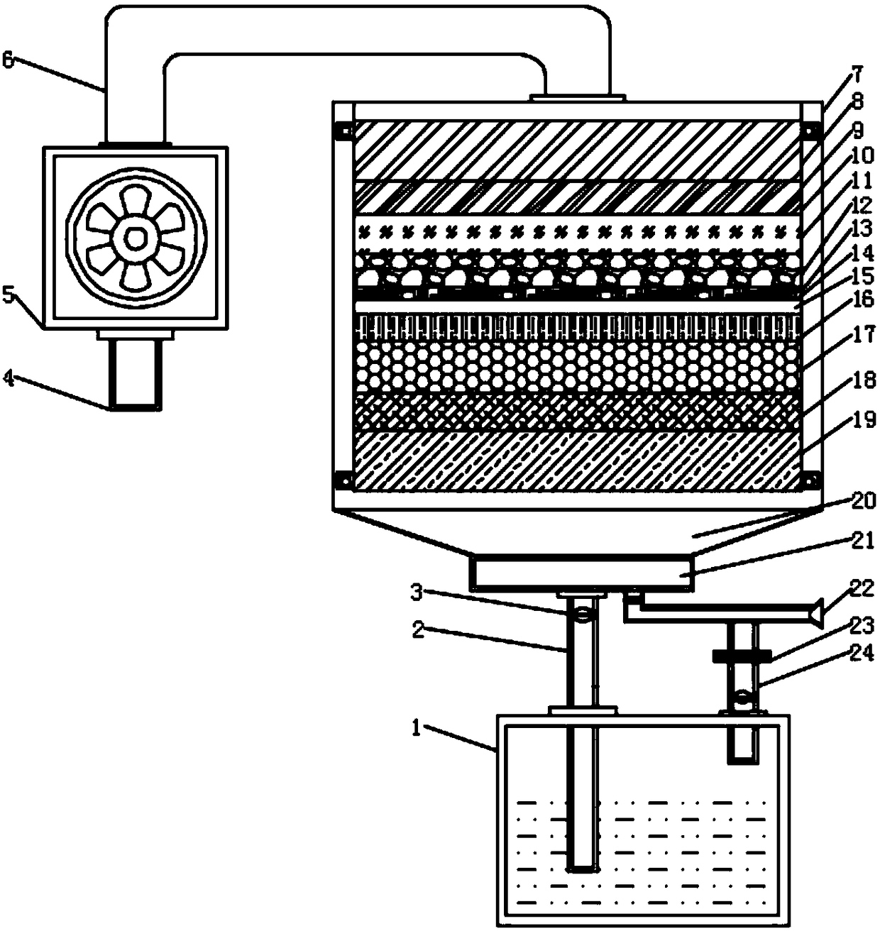 Air filter for new energy vehicles