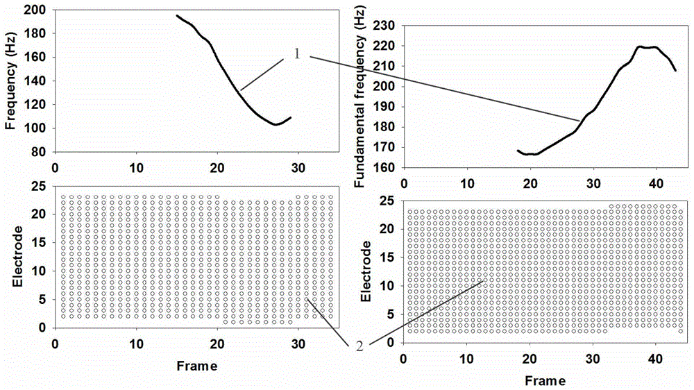 Speech processing method and system for improving Chinese tone recognition rate based on frequency shift processing